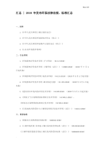 2018年发布环保法律法规、标准汇总
