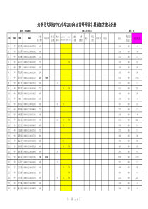 X年正常晋升-职务晋升转正定级-教龄变更-抚