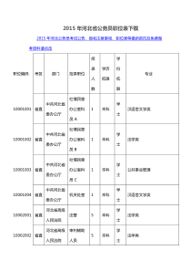 X年河北省公务员职位表下载
