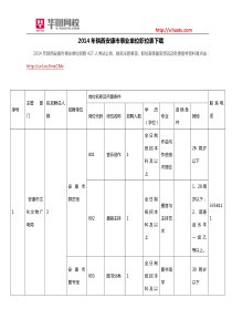 X年陕西安康市事业单位职位表下载