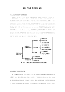 MIGMAG焊基本工艺及设备