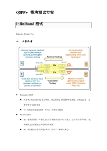 QSFP测试专项方案专业资料