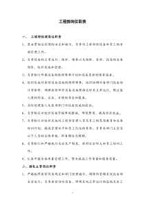 《工程部岗位职责》