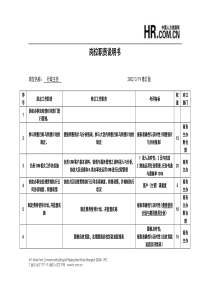 【职位描述】工作说明书－行政主任