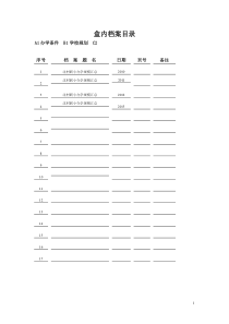 泰规盒内档案目录56