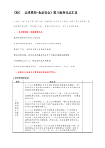 BRC全球统一标准食品安全第八版变化点汇总
