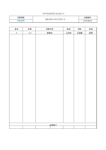 MSA作业指导说明书专业资料