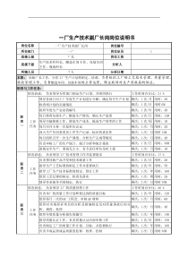 一厂生产技术副厂长岗岗位说明书