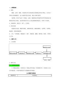 钢筋统一标准化操作实施工作细则