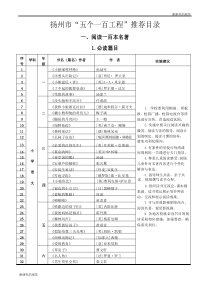 扬州市“五个一百工程”推荐目录 .doc