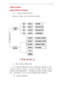 安全,环保,质量,进度文明施工保障措施