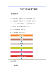 分布式光伏电站施工流程
