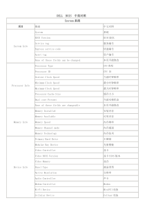 DELL电脑BIOS中英对照表