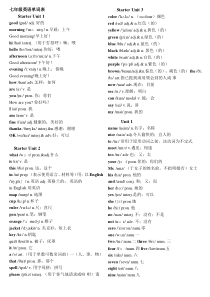 新版人教版七年级全册英语单词表