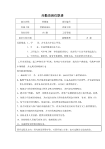 中小企业内勤员岗位职责