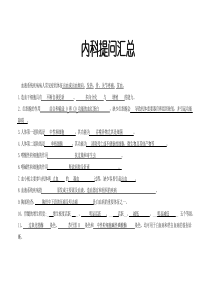 内科护理学 填空题