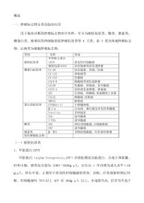 肿瘤标志物概述(详细)