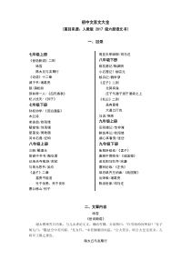 人教版初中文言文大全