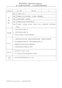 产权证办理专员职务说明书