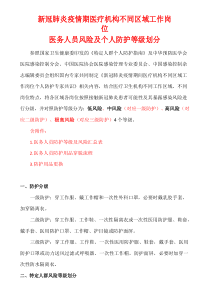 新冠肺炎疫情期问医疗机构不同区域工作岗位医务人员风险及个人防护等级划分