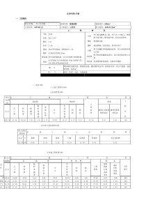 北京砖混住宅楼造价分析