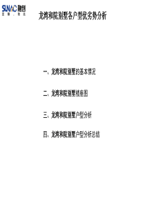 北京融创龙湾和院别墅各户型优劣势分析_43页