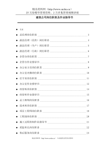 人力资源-建筑公司岗位职责及作业指导书(DOC73页)