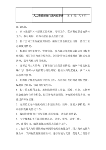 人力资源部部门及岗位职责(1)