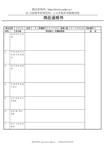 仓管科长岗位说明书