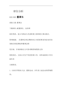 企业职位分析