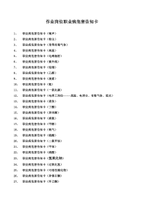 作业岗位职业病危害告知卡(噪声、粉尘、有毒有害物品等
