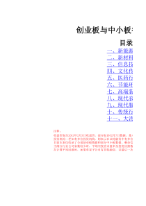 创业板与中小板PE投资回报率报告