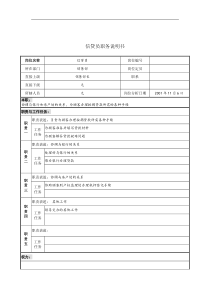 信贷员职务说明书