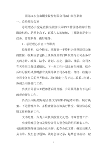 公司部门工作职责（DOC52页）