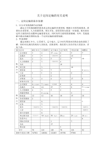 关于定岗定编的有关说明1