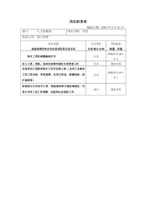 劳资岗位职责