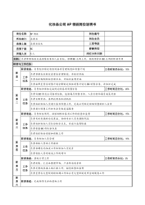 化妆品公司ap领班岗位说明书.
