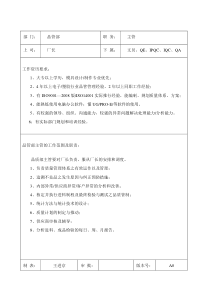 品管部岗位职责及任职要求1(DOC 15)