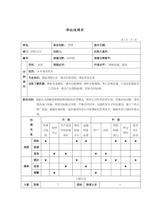 国贸公司经理岗位说明书