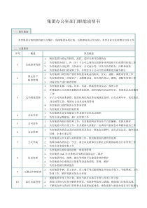 地产公司部门职能