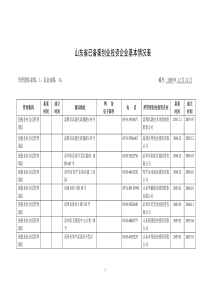 山东省已备案创业投资企业基本情况表