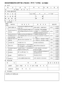 微型创业凤凰贷款受理申请文件检查表(98年7月新版)