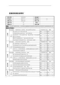 实验员岗岗位说明书
