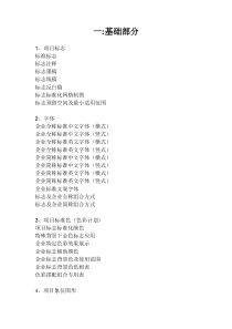 地产VI列表