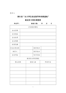 浙江省女大学生创业指导和实践基地
