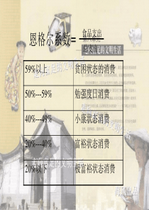 爸爸成功创业的学问