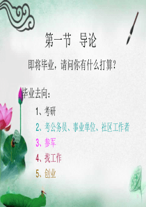 第一节大学生创业导论