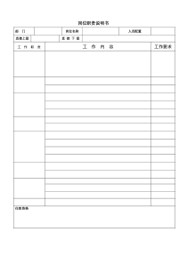 岗位职责说明书模版