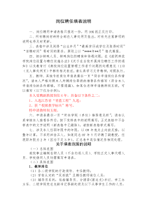 岗位聘任填表说明
