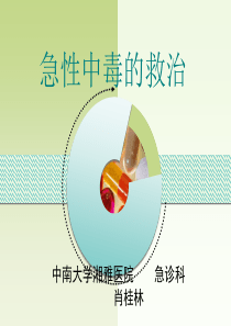 急性中毒修改版--肖桂林 中南大学湘雅医院